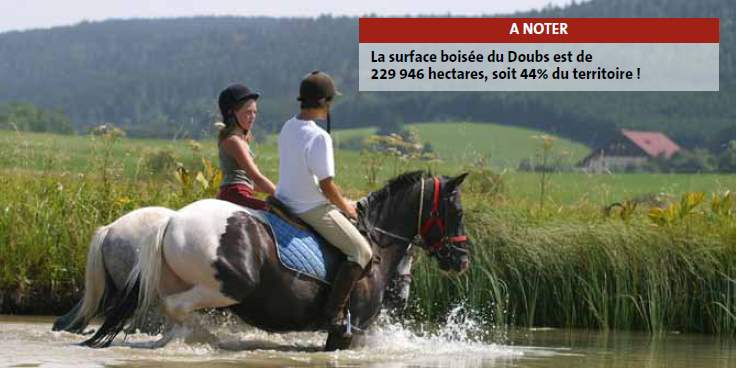randonnee cheval doubs